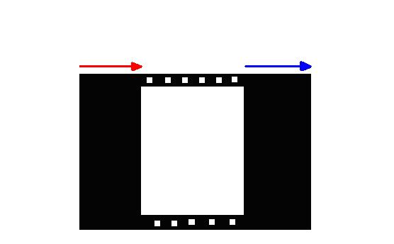 technique_photo_6 notions de photo numérique