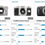 Comparatif Pentax Q10 - Panasonic GF5 - Olympus Pen E-PM2