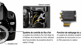 controle_flux_air_nikon_d60.png