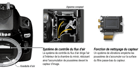 controle_flux_air_nikon_d60.png