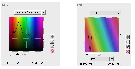 tutoriel nikon capture NX