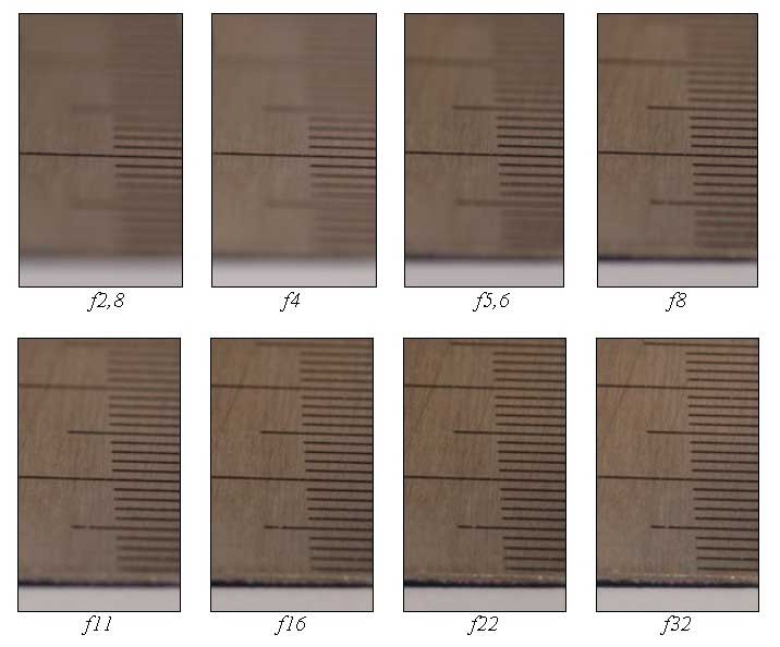 guide pratique de macro photographie