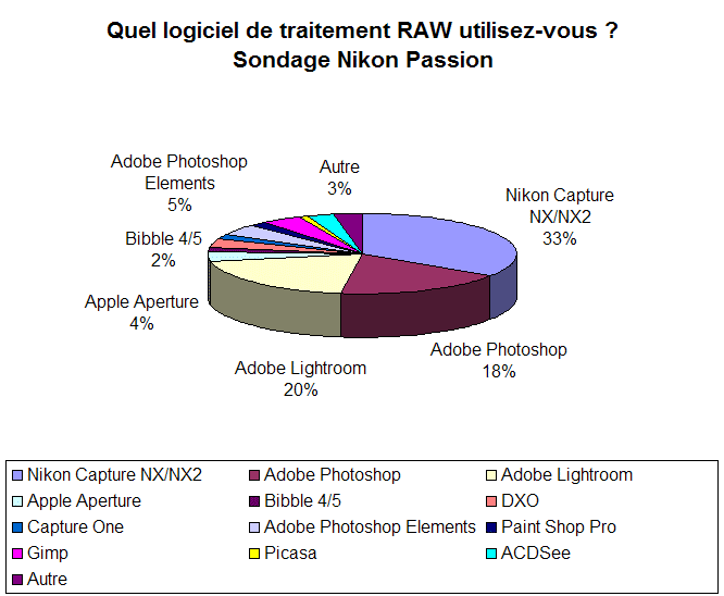 sondage-raw.png