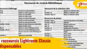 10 raccourcis indispensables pour Lightroom