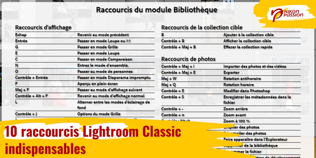 10 raccourcis indispensables pour Lightroom