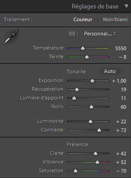 apprendre à utiliser un logiciel photo