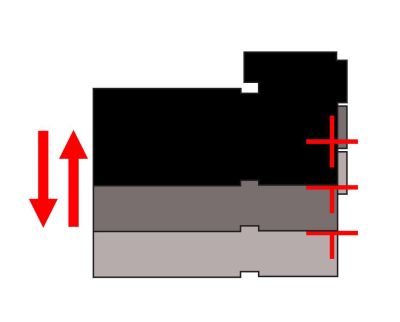 stabilisateur image optique canon