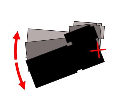 stabilisateur image optique canon