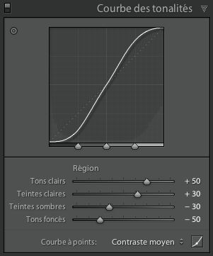 Tutoriel photo studio réglages Lightroom