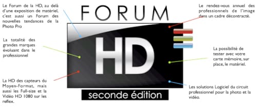 présentation visuelle du forum de la HD photo vidéo