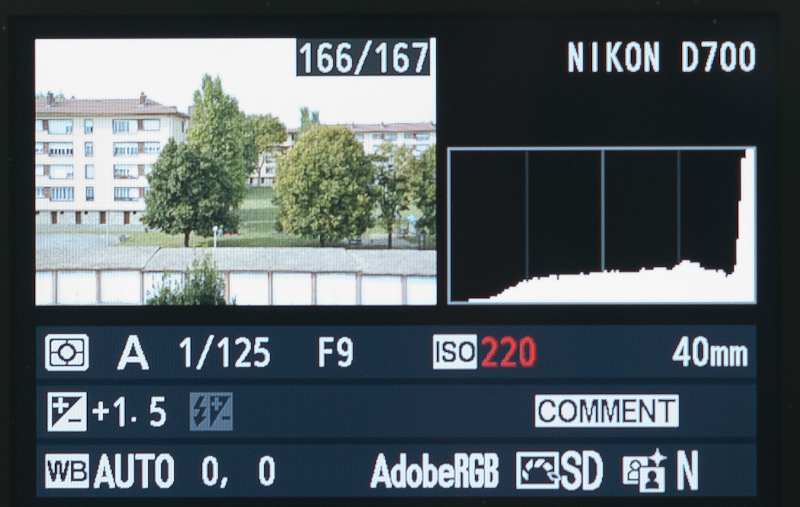 Qu'estce qu'un histogramme et comment l'utiliser ? Nikon Passion