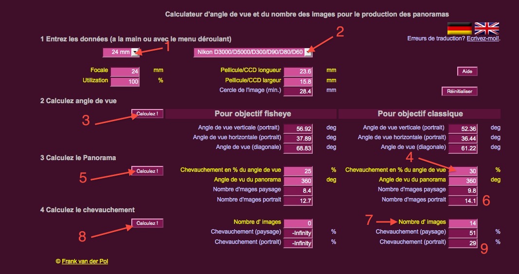 calculateur de Frank VANDERPOL pour la photo panoramique