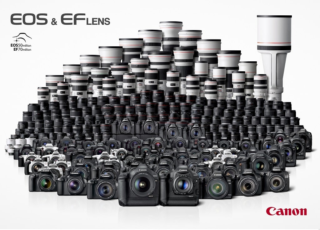 Systeme_Canon_EOS_25_ans.jpg