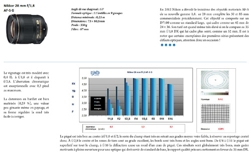 book solvation ionic