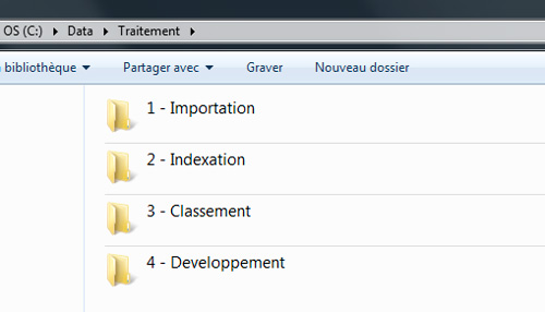 Comment stocker et archiver vos photos numériques en deux étapes et en toute sécurité