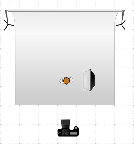 studio setup Split Light