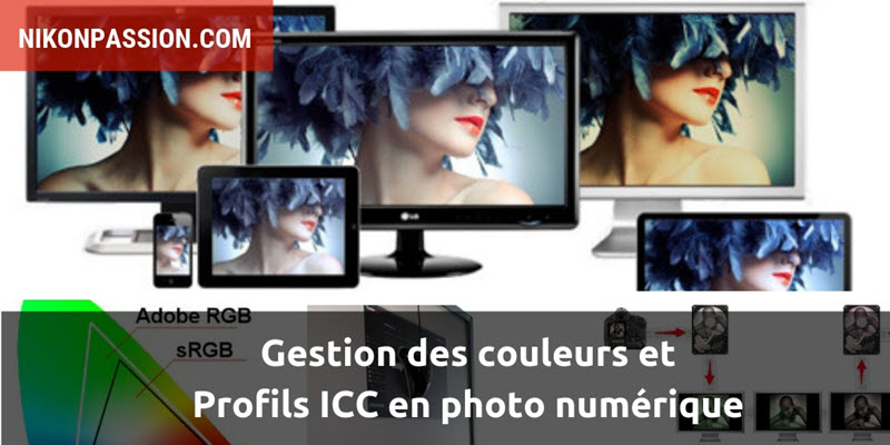 Gestion des couleurs et profils ICC en photo numérique