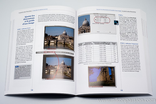 100 tutoriels : le grand cahier Photoshop par Pierre Labbe