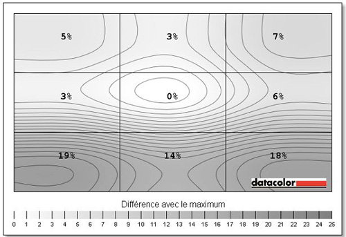 Sonde de calibration DATACOLOR Spyder4 Pro Pas Cher 