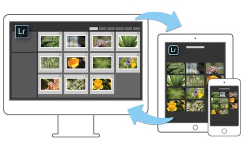 Les nouveautés de Lightroom 5.5 et Lightroom Mobile 1.1