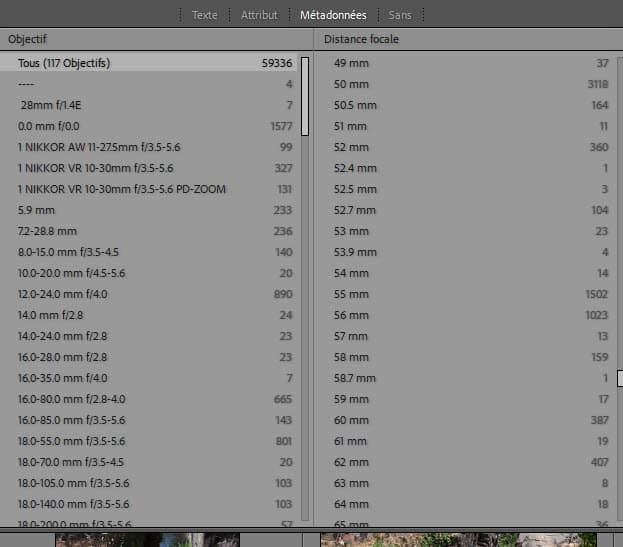 Comment afficher la distance focale dans Lightroom