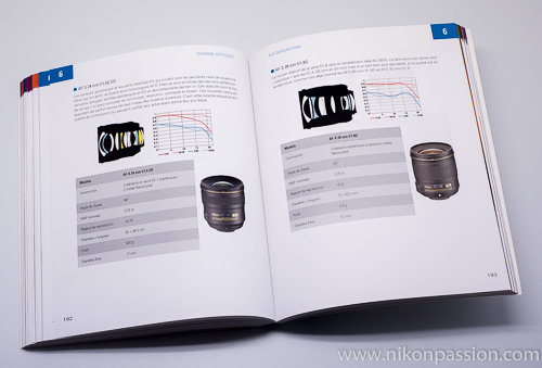 Obtenez le maximum du Nikon D810, le guide pratique par Bernard Rome