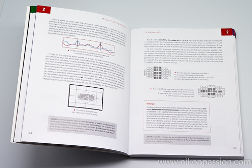 Obtenez le maximum du Nikon D750, le guide par Bernard Rome