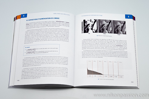 Obtenez le maximum du Nikon D750, le guide par Bernard Rome