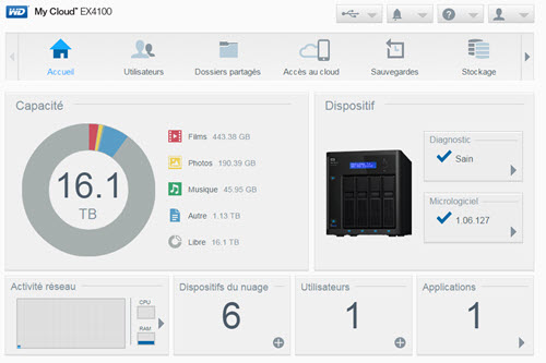 Test Western Digital NAS MyCloud EX4100