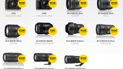 Remises Nikon : jusqu'à 150 euros grâce aux reprises d'anciens matériels photo toutes marques