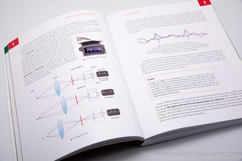 Comment utiliser le Nikon D850, le guide par Bernard Rome