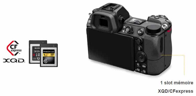 Emplacement rpou carte mémoire XQD ou CF Express sur les Nikon Z6 et Z7