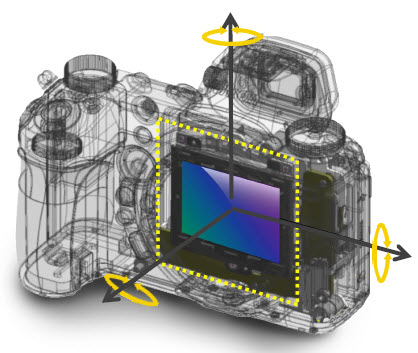 Le système de stabilisation dans le boîtier des Nikon Z6 et Z7