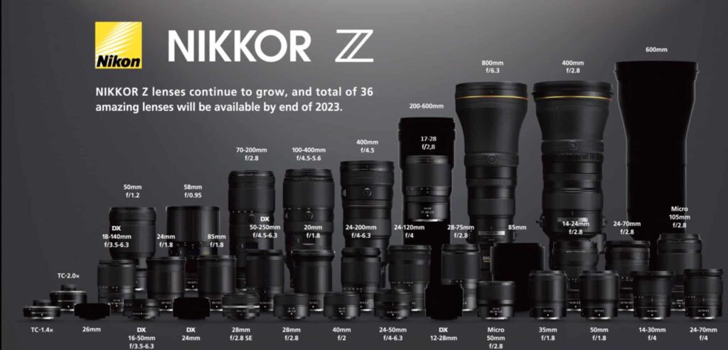 Liste des objectifs Nikon NIKKOR Z pour hybrides