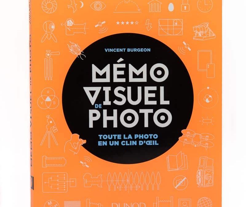 Mémo visuel de photo : toute la photo en un clin d’œil