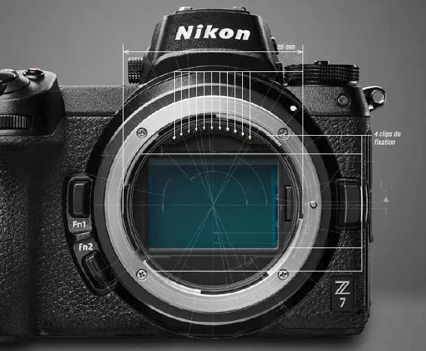 diamètre monture Nikon NIKKOR Z hybride