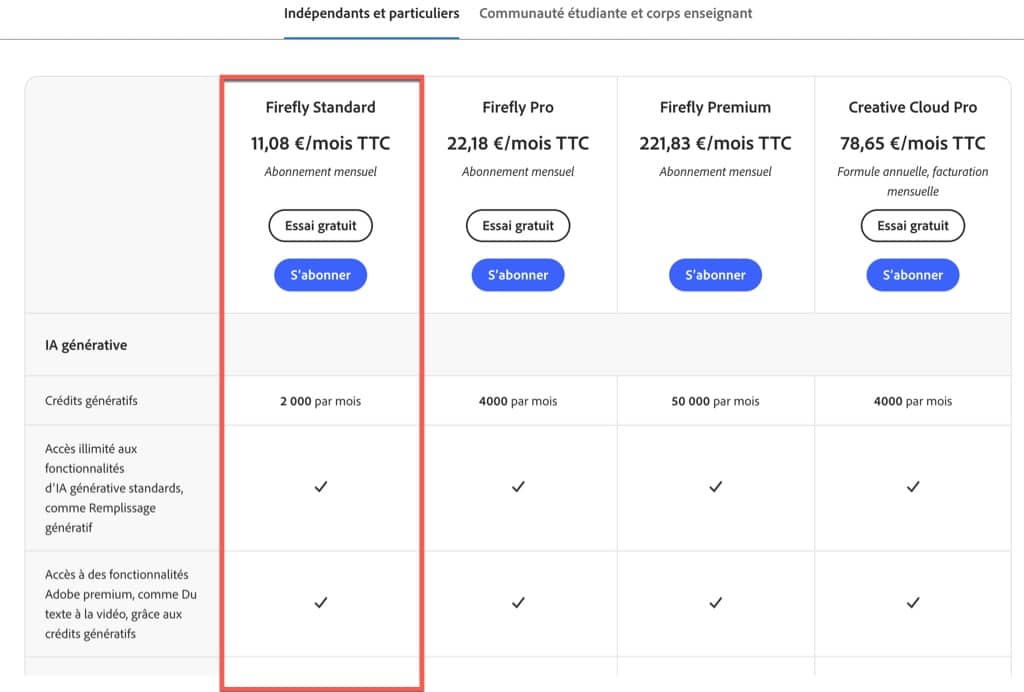Crédits génératifs dans Adobe Lightroom